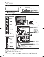 Предварительный просмотр 10 страницы Sharp LC32LE700UN - 31.5" LCD TV User Manual