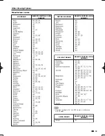 Предварительный просмотр 33 страницы Sharp LC32LE700UN - 31.5" LCD TV User Manual