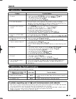 Предварительный просмотр 43 страницы Sharp LC32LE700UN - 31.5" LCD TV User Manual