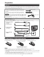 Предварительный просмотр 9 страницы Sharp LC32SB21U - 31.5" LCD TV Operation Manual