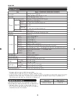 Предварительный просмотр 29 страницы Sharp LC32SB21U - 31.5" LCD TV Operation Manual