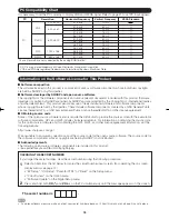 Предварительный просмотр 30 страницы Sharp LC32SB21U - 31.5" LCD TV Operation Manual