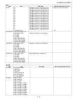 Предварительный просмотр 33 страницы Sharp LC40E67U - LC - 40" LCD TV Service Manual