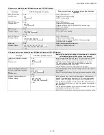 Предварительный просмотр 63 страницы Sharp LC40E67U - LC - 40" LCD TV Service Manual