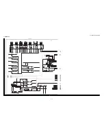 Предварительный просмотр 77 страницы Sharp LC40E67U - LC - 40" LCD TV Service Manual