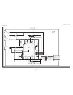 Предварительный просмотр 79 страницы Sharp LC40E67U - LC - 40" LCD TV Service Manual