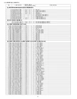 Предварительный просмотр 92 страницы Sharp LC40E67U - LC - 40" LCD TV Service Manual