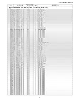 Предварительный просмотр 93 страницы Sharp LC40E67U - LC - 40" LCD TV Service Manual