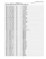 Предварительный просмотр 95 страницы Sharp LC40E67U - LC - 40" LCD TV Service Manual