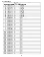 Предварительный просмотр 96 страницы Sharp LC40E67U - LC - 40" LCD TV Service Manual