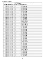 Предварительный просмотр 100 страницы Sharp LC40E67U - LC - 40" LCD TV Service Manual