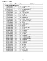 Предварительный просмотр 106 страницы Sharp LC40E67U - LC - 40" LCD TV Service Manual