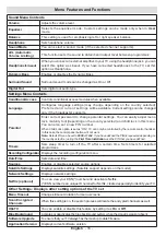 Preview for 17 page of Sharp LC42LE771EN Operation Manual