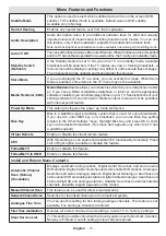 Preview for 18 page of Sharp LC42LE771EN Operation Manual