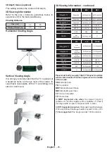 Preview for 26 page of Sharp LC42LE771EN Operation Manual