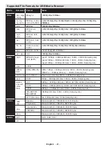 Preview for 30 page of Sharp LC42LE771EN Operation Manual