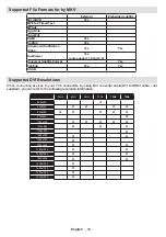 Preview for 31 page of Sharp LC42LE771EN Operation Manual