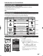 Предварительный просмотр 15 страницы Sharp LC46LE830UN Quattron Operation Manual