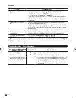 Предварительный просмотр 76 страницы Sharp LC46LE830UN Quattron Operation Manual