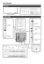 Предварительный просмотр 9 страницы Sharp LC46SB54U - LC - 46" LCD TV Operation Manual