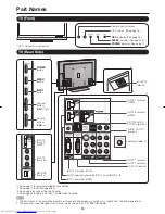 Preview for 10 page of Sharp LC46SB57UN - 46" LCD TV Operation Manual