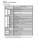 Предварительный просмотр 6 страницы Sharp LC52SB55U - LC - 52" LCD TV Service Manual