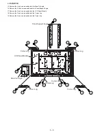 Предварительный просмотр 18 страницы Sharp LC52SB55U - LC - 52" LCD TV Service Manual