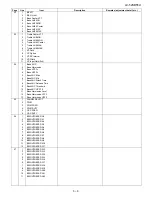 Предварительный просмотр 27 страницы Sharp LC52SB55U - LC - 52" LCD TV Service Manual