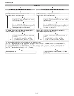 Предварительный просмотр 42 страницы Sharp LC52SB55U - LC - 52" LCD TV Service Manual