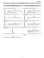 Предварительный просмотр 51 страницы Sharp LC52SB55U - LC - 52" LCD TV Service Manual