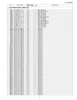 Предварительный просмотр 95 страницы Sharp LC52SB55U - LC - 52" LCD TV Service Manual