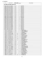 Предварительный просмотр 96 страницы Sharp LC52SB55U - LC - 52" LCD TV Service Manual