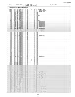 Предварительный просмотр 97 страницы Sharp LC52SB55U - LC - 52" LCD TV Service Manual