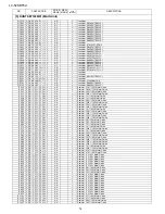 Предварительный просмотр 98 страницы Sharp LC52SB55U - LC - 52" LCD TV Service Manual