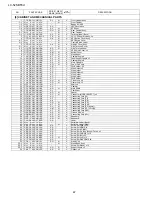 Предварительный просмотр 108 страницы Sharp LC52SB55U - LC - 52" LCD TV Service Manual