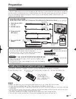 Предварительный просмотр 13 страницы Sharp LC60LE835UN Operation Manual