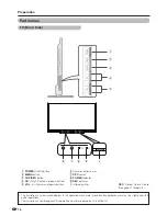 Предварительный просмотр 16 страницы Sharp LC60LX849H Operation Manual