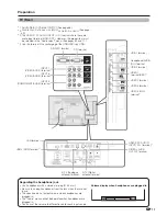 Предварительный просмотр 17 страницы Sharp LC60LX849H Operation Manual