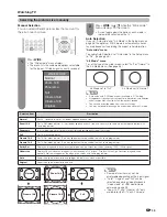 Предварительный просмотр 39 страницы Sharp LC60LX849H Operation Manual