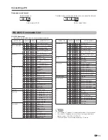 Предварительный просмотр 75 страницы Sharp LC60LX849H Operation Manual