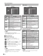 Предварительный просмотр 88 страницы Sharp LC60LX849H Operation Manual