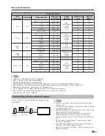 Предварительный просмотр 91 страницы Sharp LC60LX849H Operation Manual