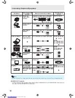 Preview for 18 page of Sharp LCD MONITOR User Manual