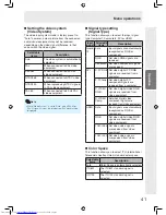 Preview for 41 page of Sharp LCD MONITOR User Manual