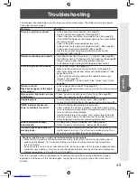 Preview for 45 page of Sharp LCD MONITOR User Manual