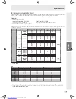 Preview for 49 page of Sharp LCD MONITOR User Manual