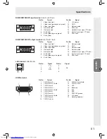 Preview for 51 page of Sharp LCD MONITOR User Manual