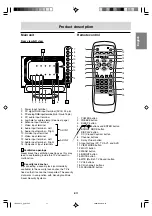 Предварительный просмотр 12 страницы Sharp LD-23SH1U Operation Manual