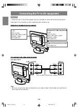 Предварительный просмотр 19 страницы Sharp LD-23SH1U Operation Manual