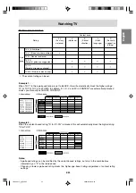 Предварительный просмотр 36 страницы Sharp LD-23SH1U Operation Manual